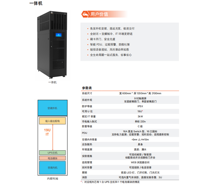 鄭州模塊化機房維修